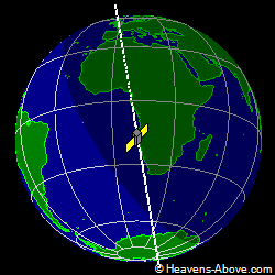 View from above satellite
