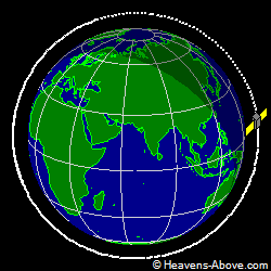 View from above orbital plane