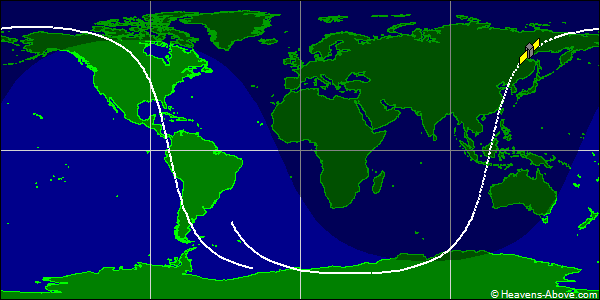 Ground track