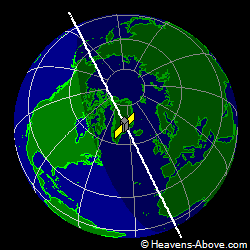 View from above satellite