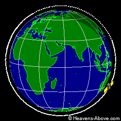 View from orbit pole