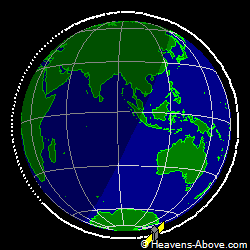 View from above orbital plane
