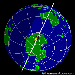View from above satellite