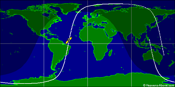 Ground track