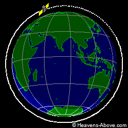View from above orbital plane