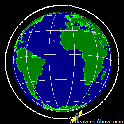 View from orbit pole