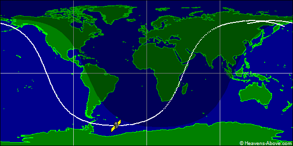 Ground track