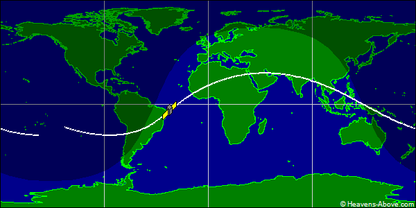 Ground track