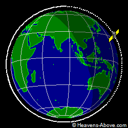View from orbit pole