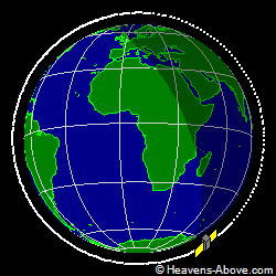 View from orbit pole
