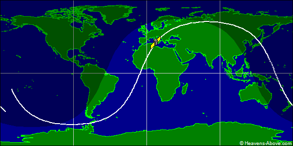 Ground track