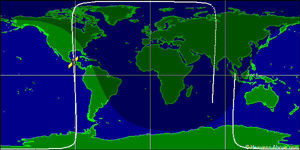 Ground track