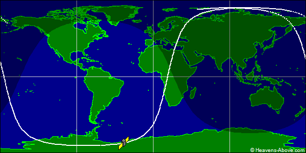 Ground track