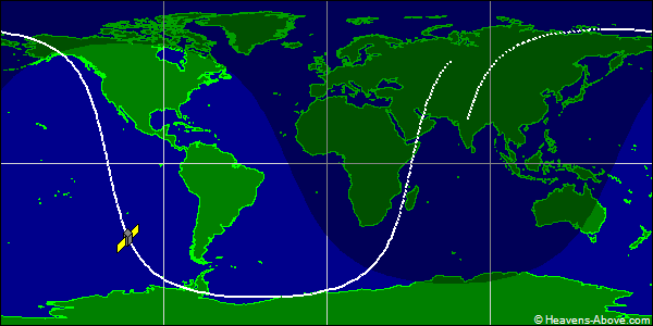 Ground track