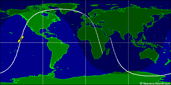 Ground track