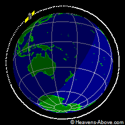 View from above orbital plane