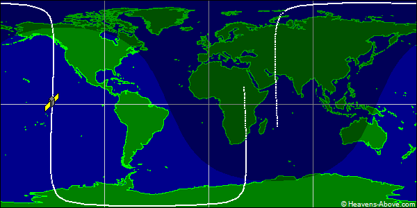 Ground track
