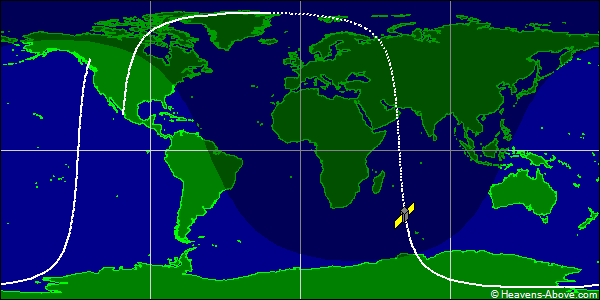 Ground track