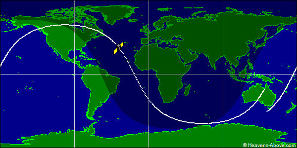 Ground track