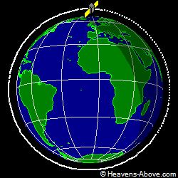 View from orbit pole