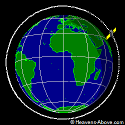 View from above orbital plane
