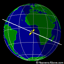 View from above satellite