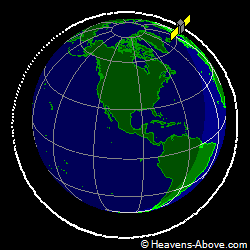 View from above orbital plane
