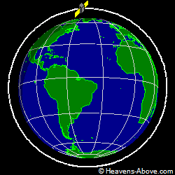 View from orbit pole