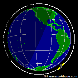 View from above orbital plane