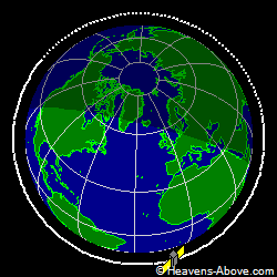 View from above orbital plane