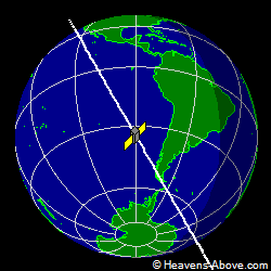 View from above satellite