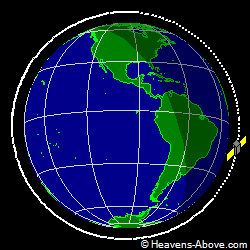 View from above orbital plane