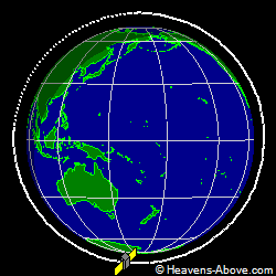 View from above orbital plane