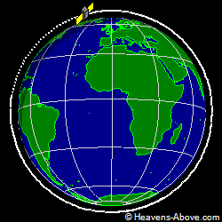 View from above orbital plane
