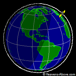 View from orbit pole