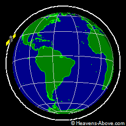 View from orbit pole