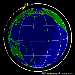 View from orbit pole