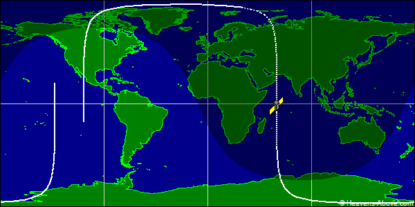 Ground track
