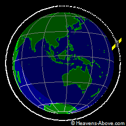 View from orbit pole