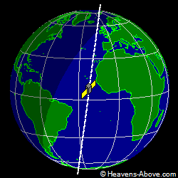 View from above satellite