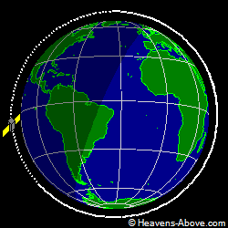 View from orbit pole