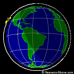 View from above orbital plane