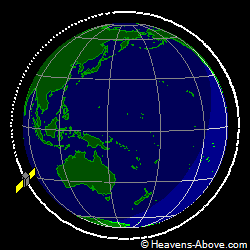 View from orbit pole