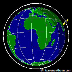 View from orbit pole