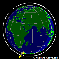 View from above orbital plane