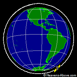 View from above orbital plane