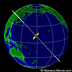 View from above satellite