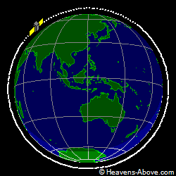 View from above orbital plane