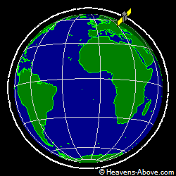 View from orbit pole