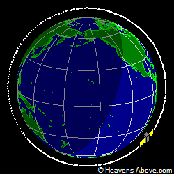 View from orbit pole